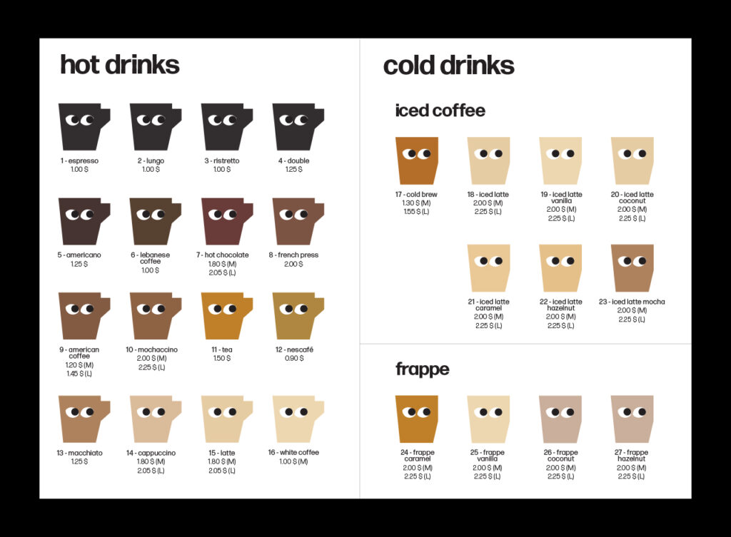 Menu illustré des boissons chaudes et froides proposées par Agonista, café inclusif, incluant des illustrations de tasses avec des yeux pour chaque type de boisson. en fonction de sa couleur